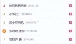 qq瓜群,揭秘网络社交的趣味与争议